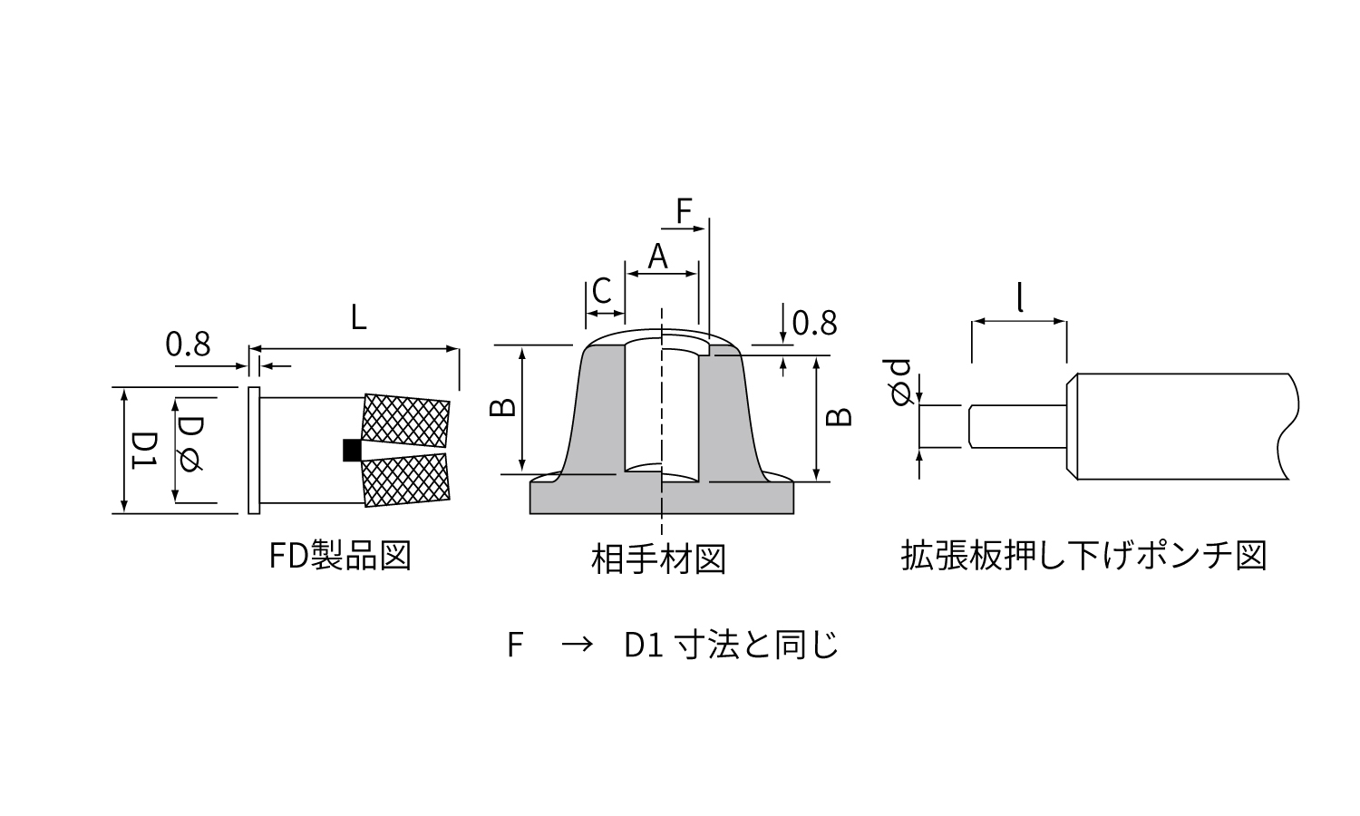 BSダッヂフランジ鉛レスFD図面