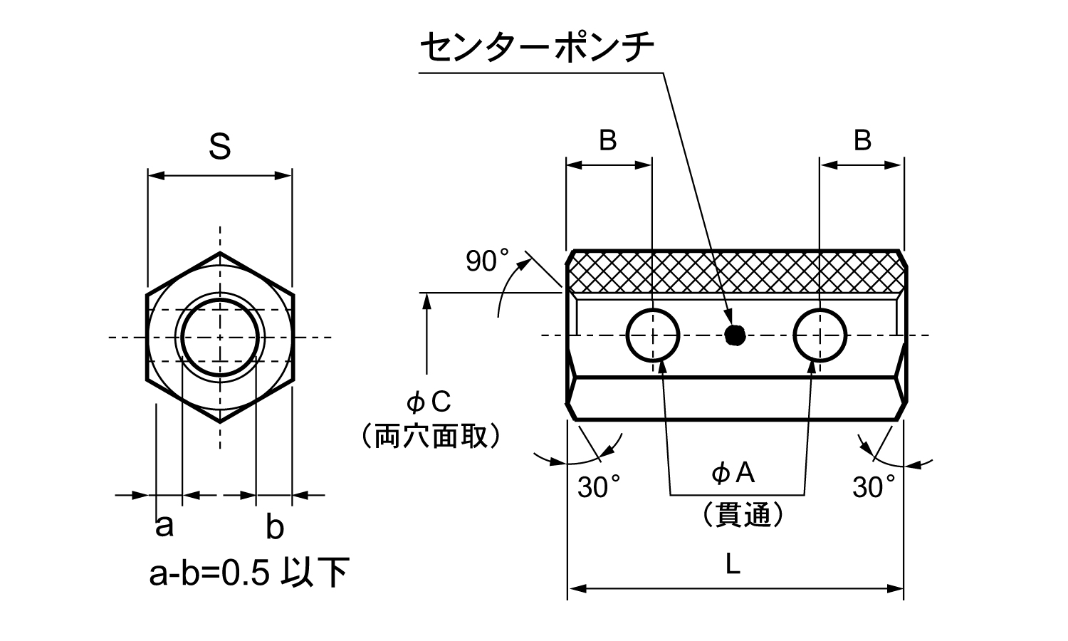 横穴付高ナット　ポンチ付き図面