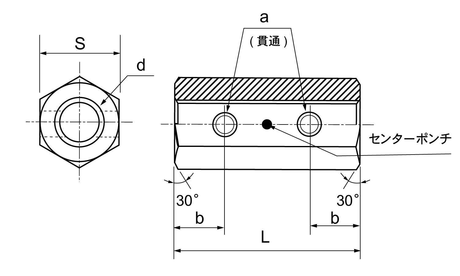 横穴付高ナットポンチ付(ウィット)図面
