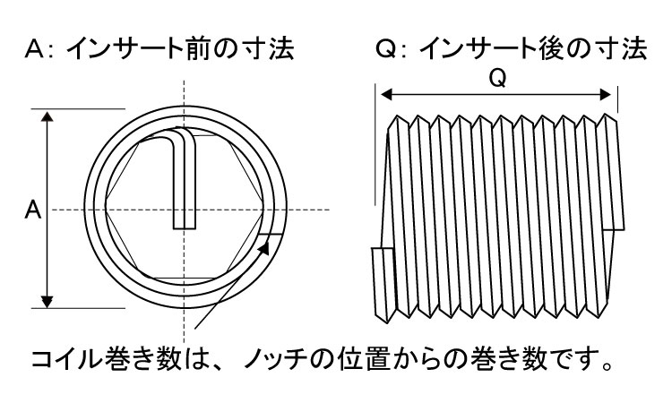 リコイル　P＝1．25図面