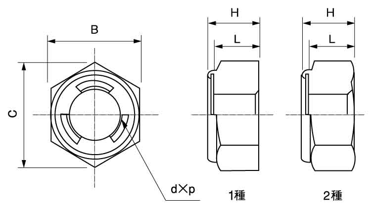 E－LOCKナット(六角タイプ)図面