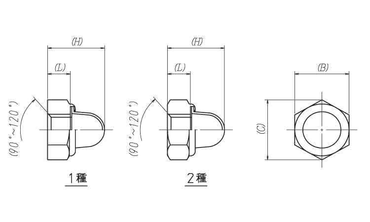 E－LOCKナット(CAP付六角)図面