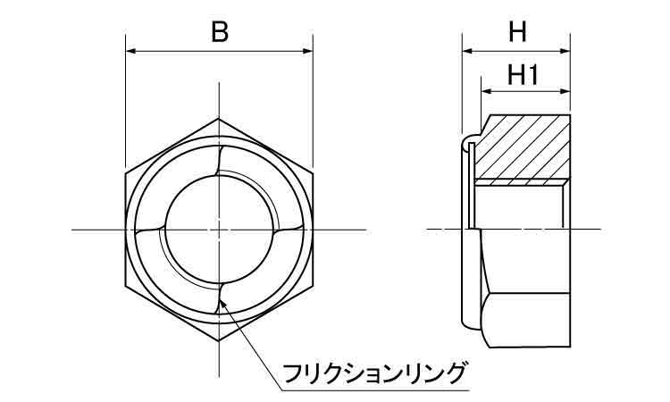 ゆるみ止めＫナットプラス図面