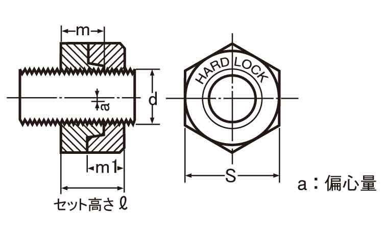 ハードロックナット(その他細目)図面
