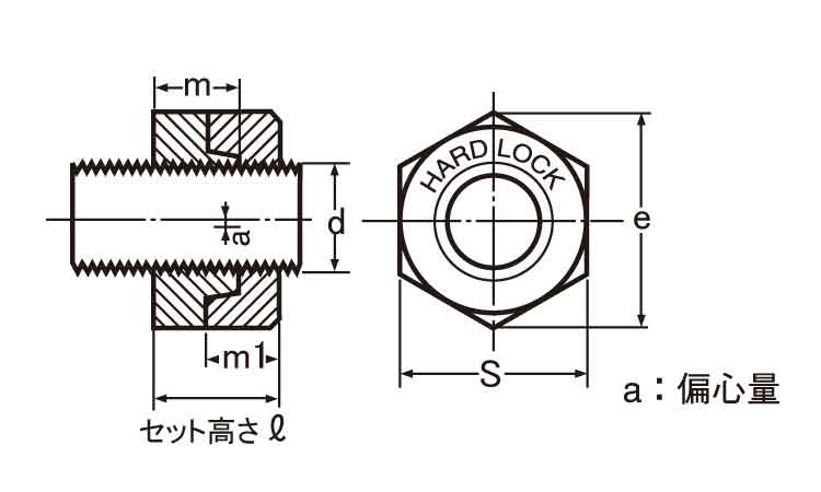 ハードロックナット(薄・H-3)図面