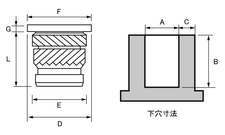 Ｃロック(ＨＣＬタイプ)(ボーセイ)図面