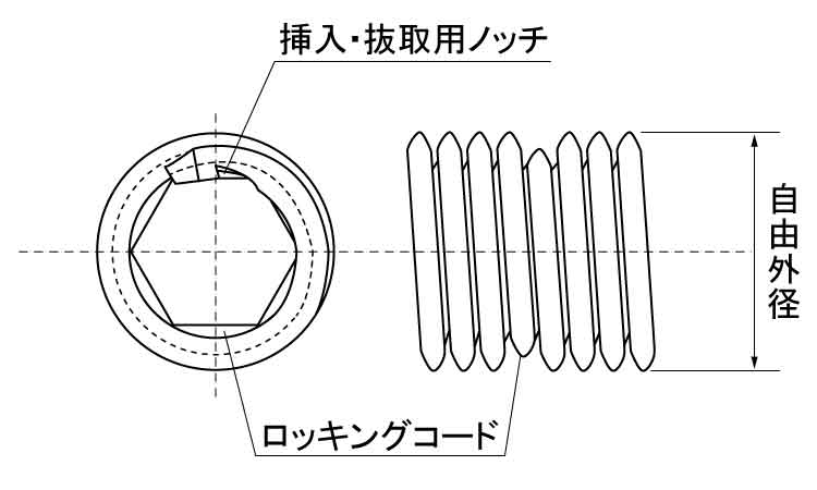 タングレスインサート　2TLF図面