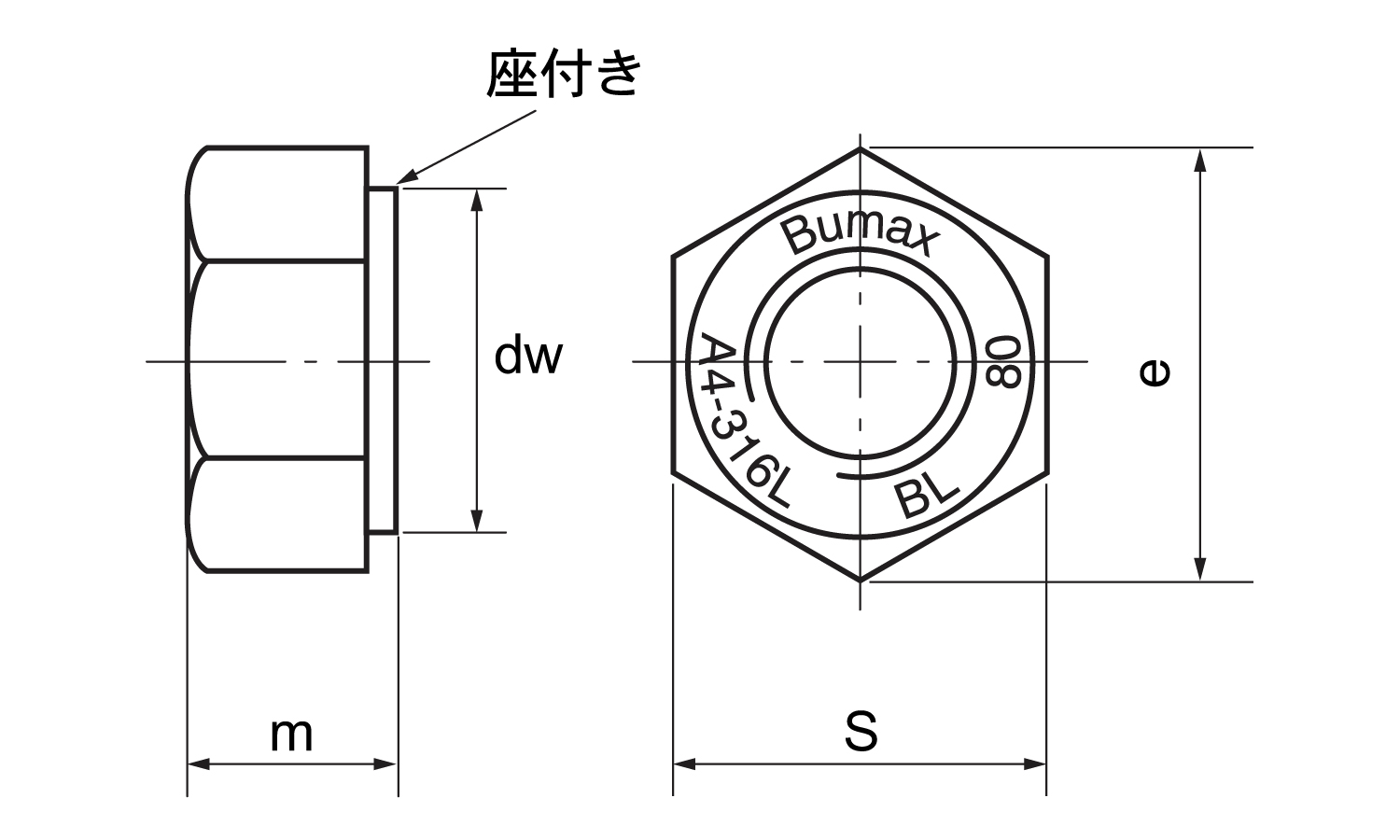 BUMAX8．8　緩み止めナット図面