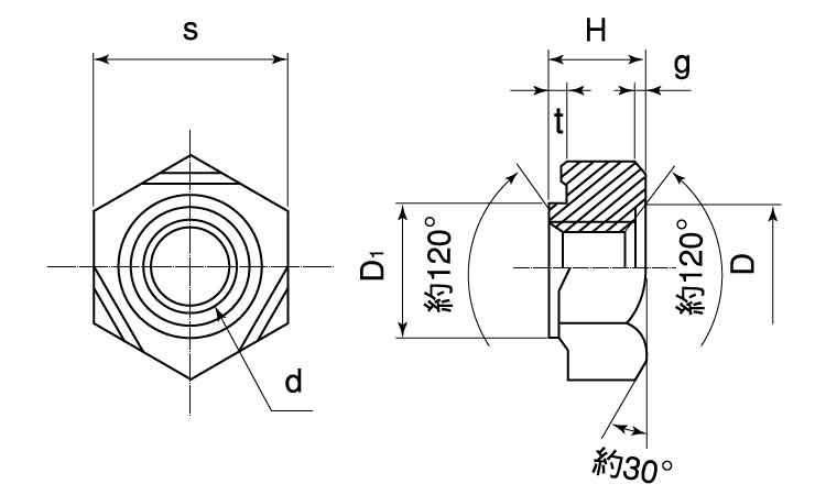 六角ウエルドナット1A(ケーエム製図面