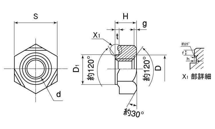 六角ウエルドナット(1A・細目)(棚原製)図面