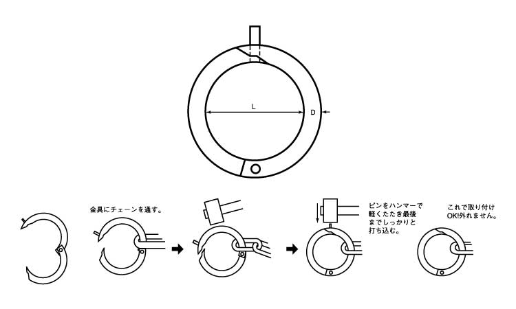ピン止め図面