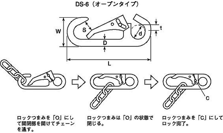 ロックスナップ(オープン図面