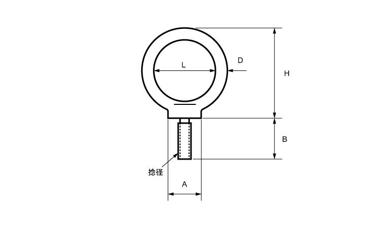 ビッグアイボルト IBB図面