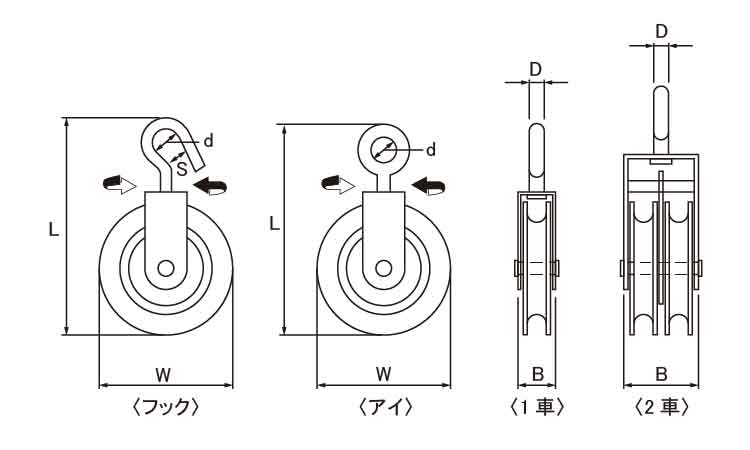 ナイロンプーリー(フック)図面