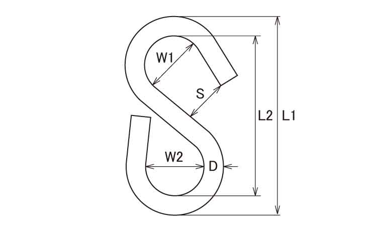 Sカン(SAF)図面