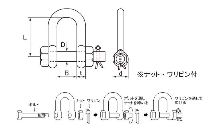 ＳＢＭシャックル図面