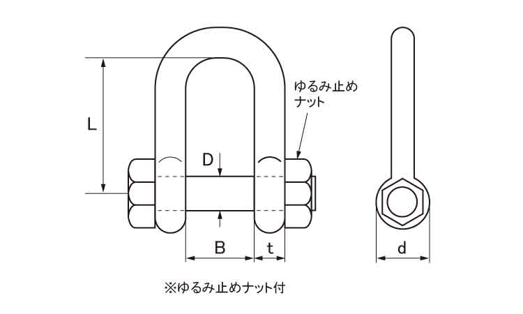 ＳＢＵシャックル図面