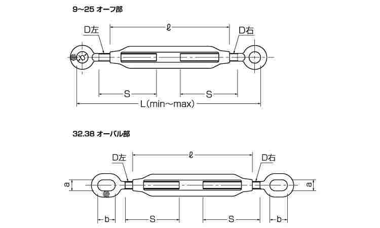 割枠ターンバックル(両オーフ)図面