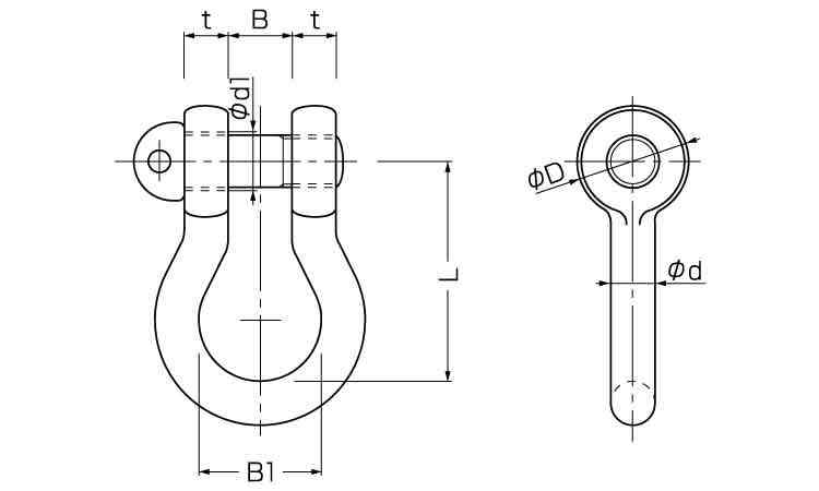 ＫＯＮＤＯ規格シャックル　ＢＣ図面
