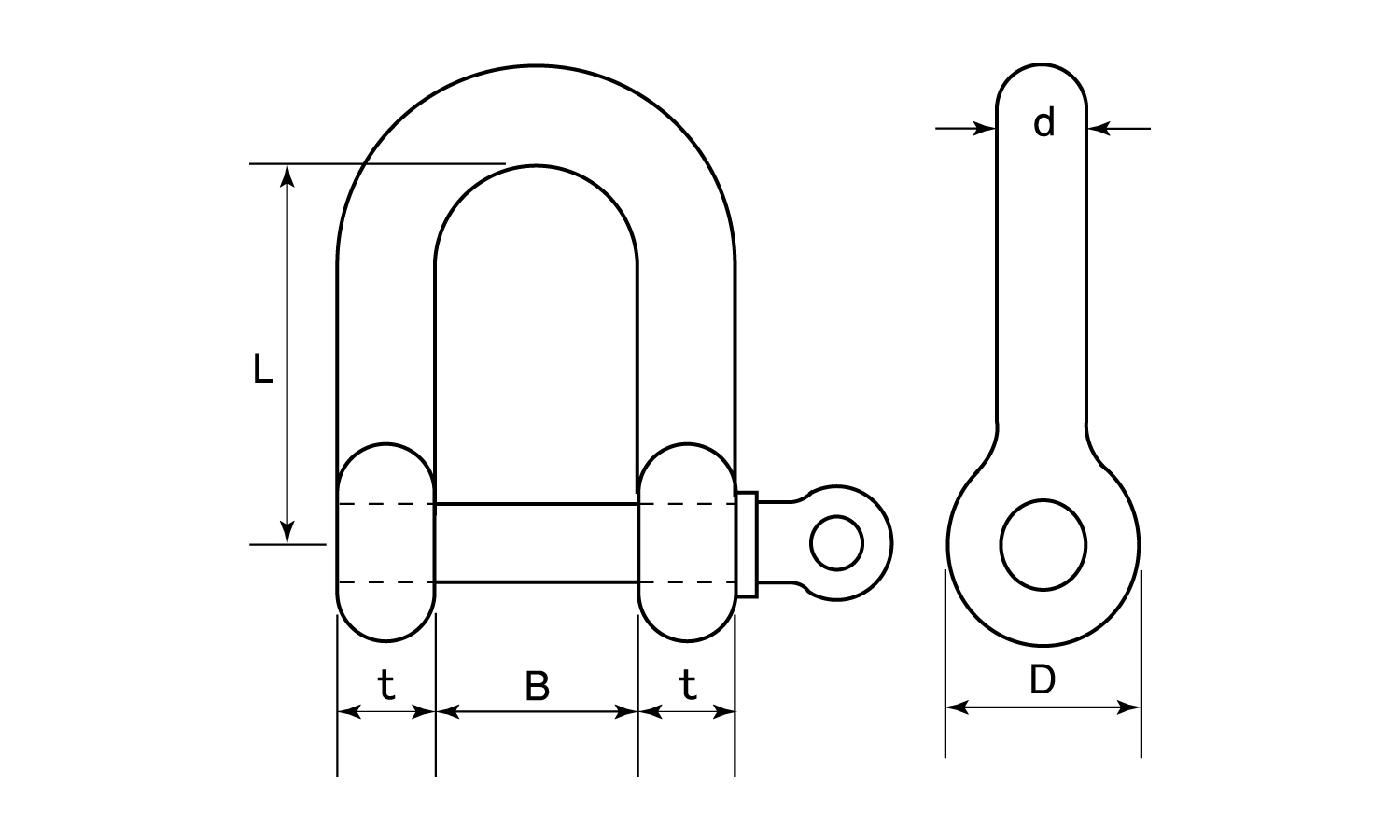 ねじシャックル(浪速鉄工製)図面