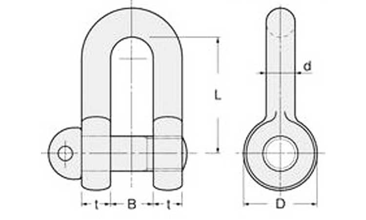 ナニワ規格シャックル　ＳＣ図面