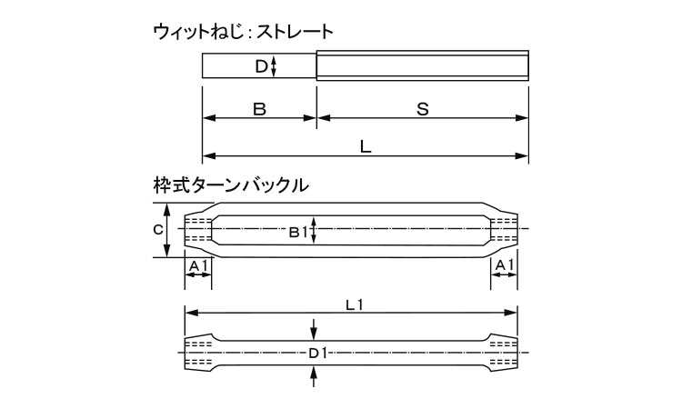 割枠式ターンＢ(両ストレート・輸入)図面