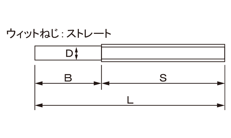 ターンＢ　ＢＴのみ(右ストレート)図面