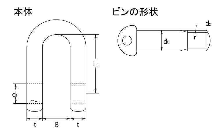 JISシャックル(M級SD・クロ)図面