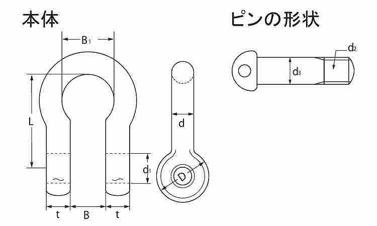JISシャックル(M級BC・クロ)図面