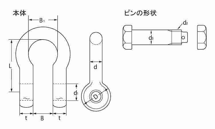 JISシャックル(M級BB・クロ)図面