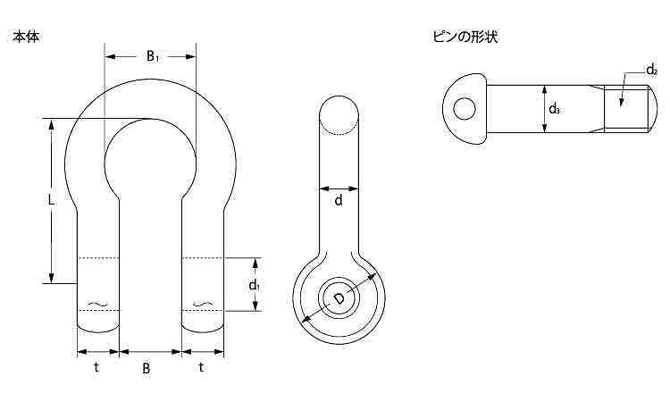 ＴＡＩＹＯシャックル(ＢＣ)図面