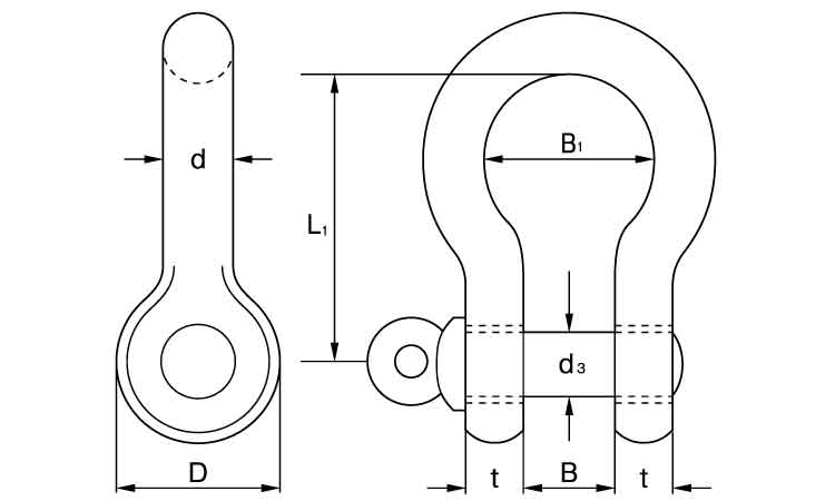 軽量シャックル(RBS)図面