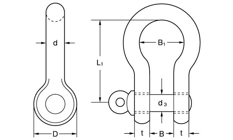 スーパーアロイシャックル(TBS)図面