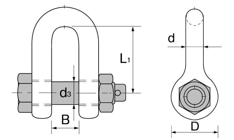 グリーンピンシャックル(GPSB)図面