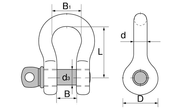 グリーンピンシャックル(GPB)図面
