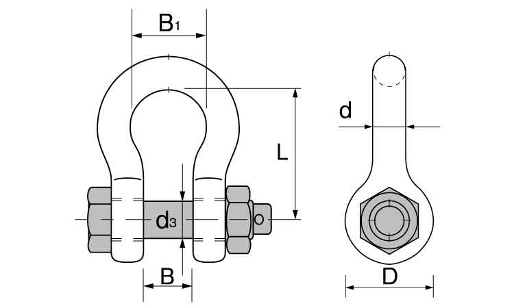 グリーンピンシャックル(GPBB)図面
