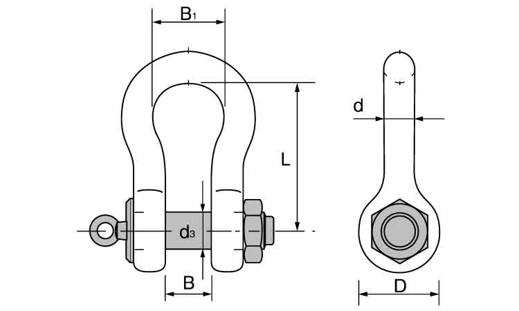 グリーンピンシャックル(VBH)図面