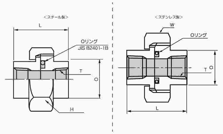 ねじ込　高圧　ユニオン(Oリング)図面