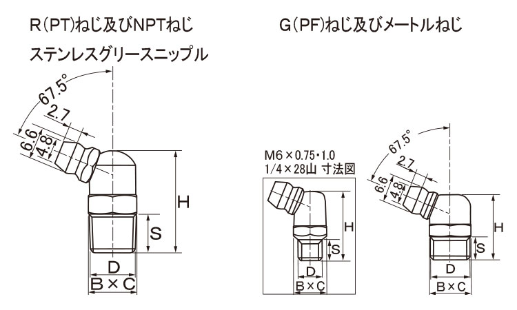 グリースニップルB型(栗田製)図面