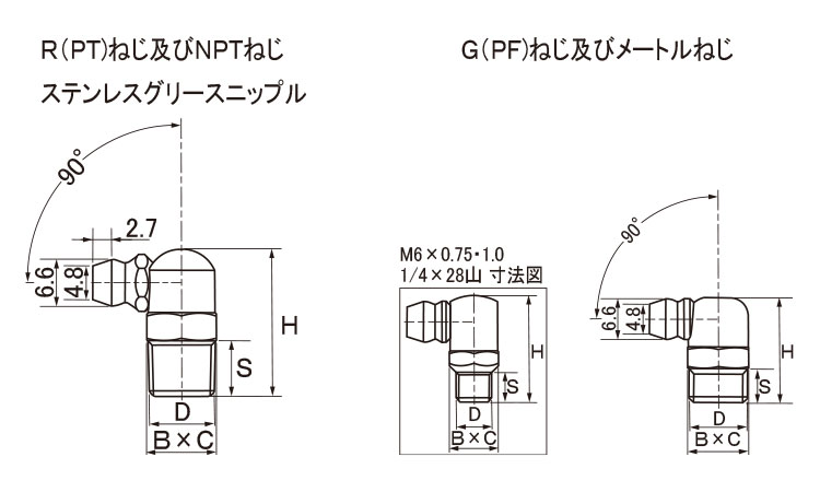 グリースニップルC型(栗田製)図面
