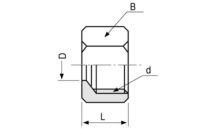 リングナット(RN)図面