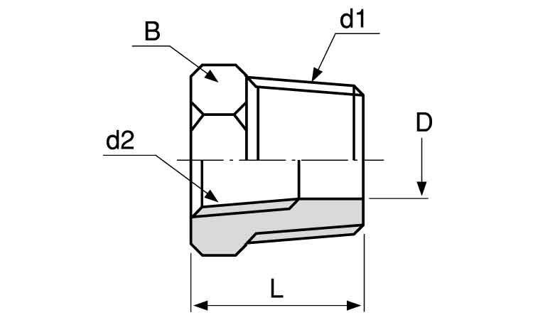 ブッシング(NB)図面