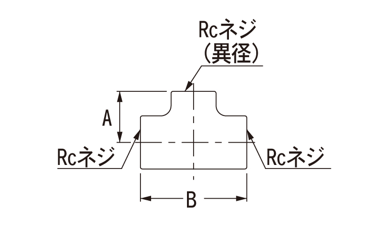 異径ステンレスチーズ図面