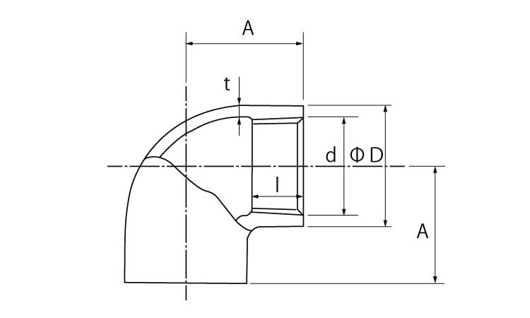 90°エルボ(帝国製)図面