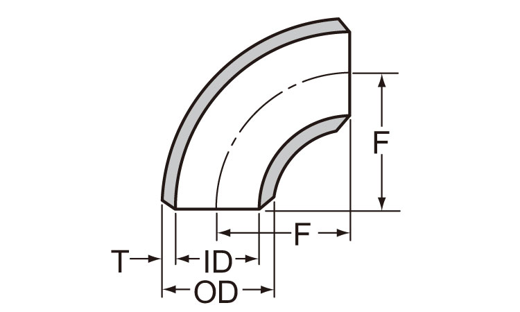SGP溶接エルボ90E(ロング)図面