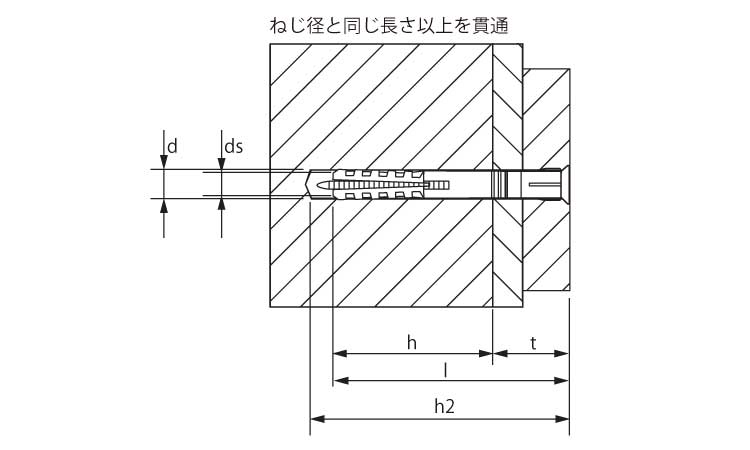 フィッシャープラグ(S－R)図面
