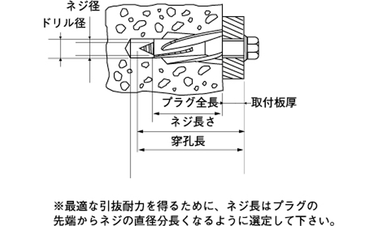 フィッシャープラグ(GB)図面