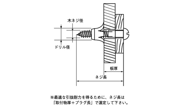 フィッシャープラグ(A)図面