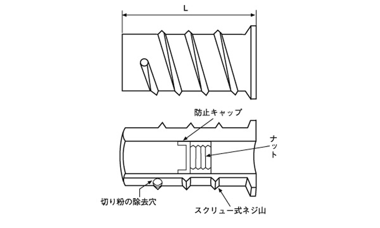 カールALCアンカー図面