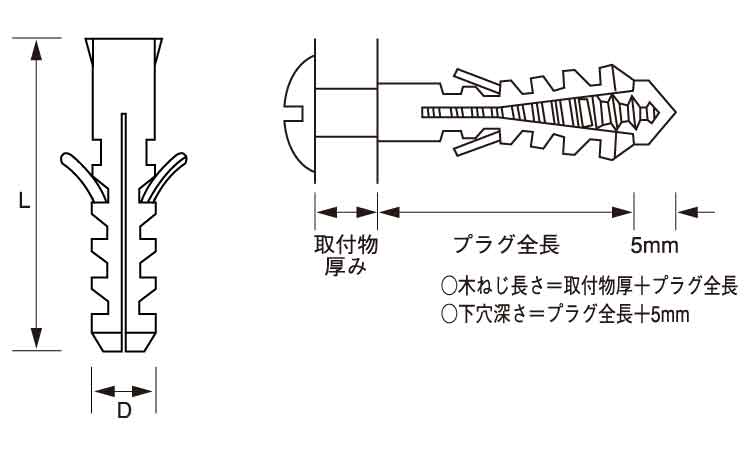 オールプラグ(MG)パック図面